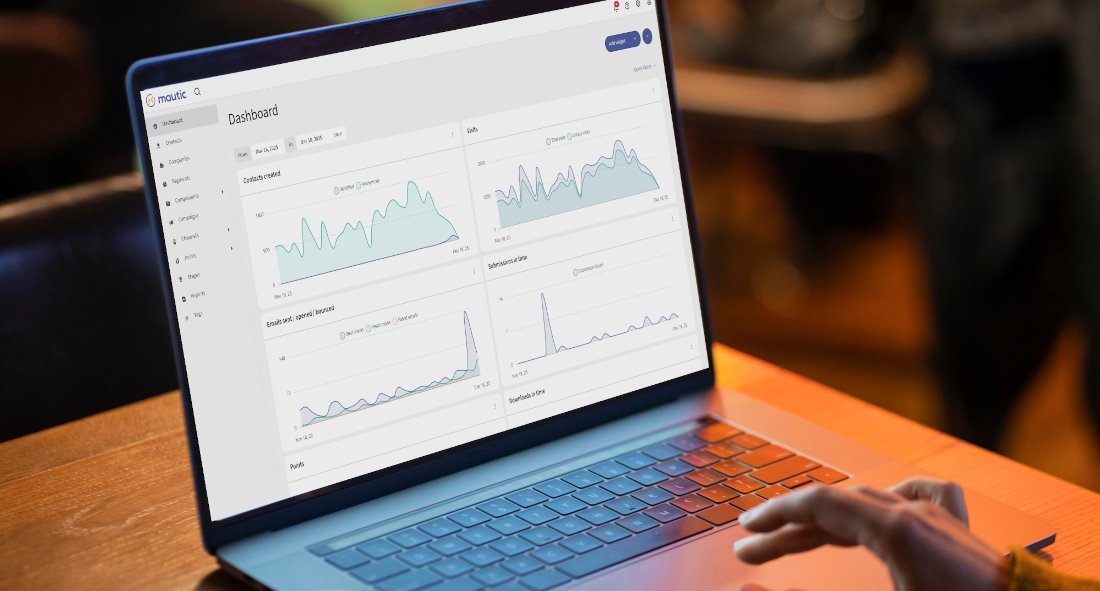 Mautic CRM